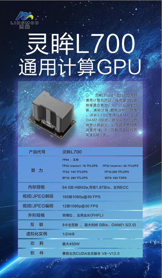 灵眸L700